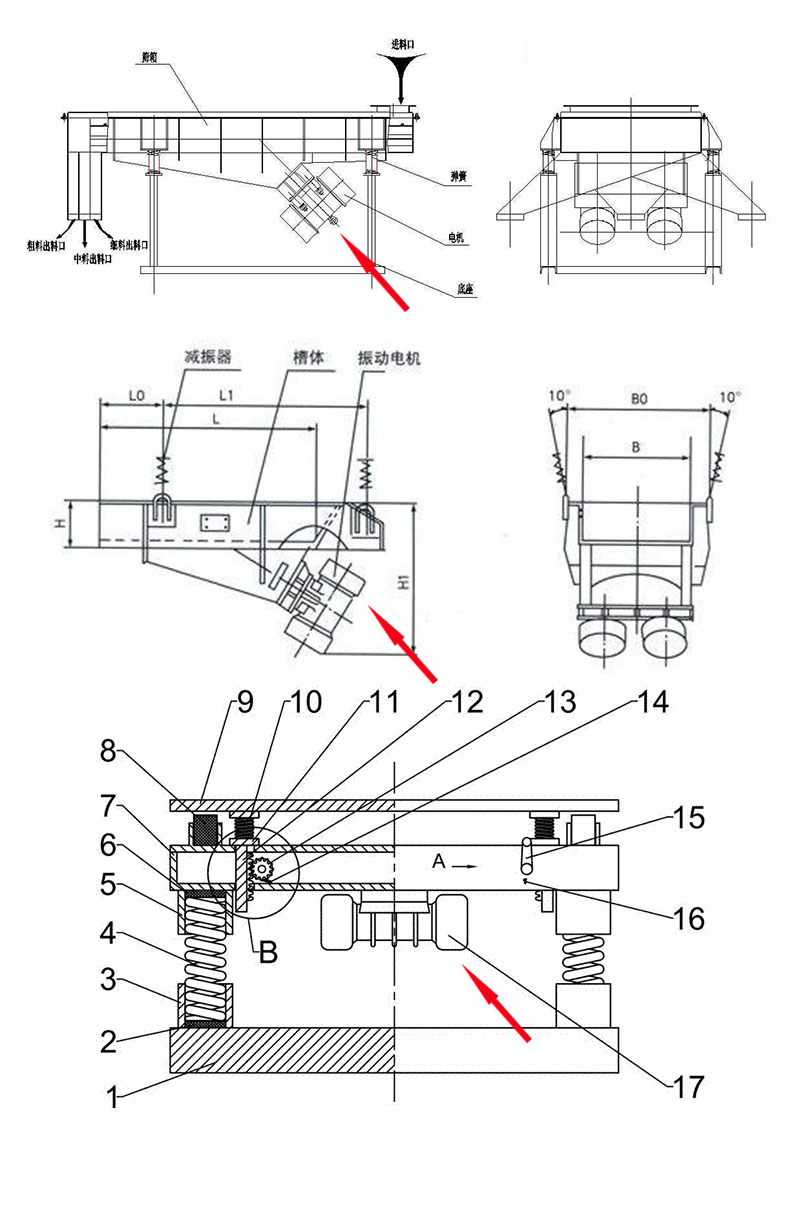 YZO振動電機(jī)安裝圖