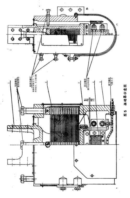 電磁振動(dòng)給料機(jī)電磁圈運(yùn)行原理圖