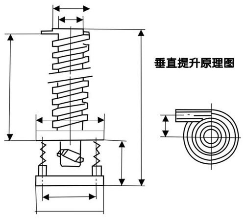 垂直振動提升機(jī)